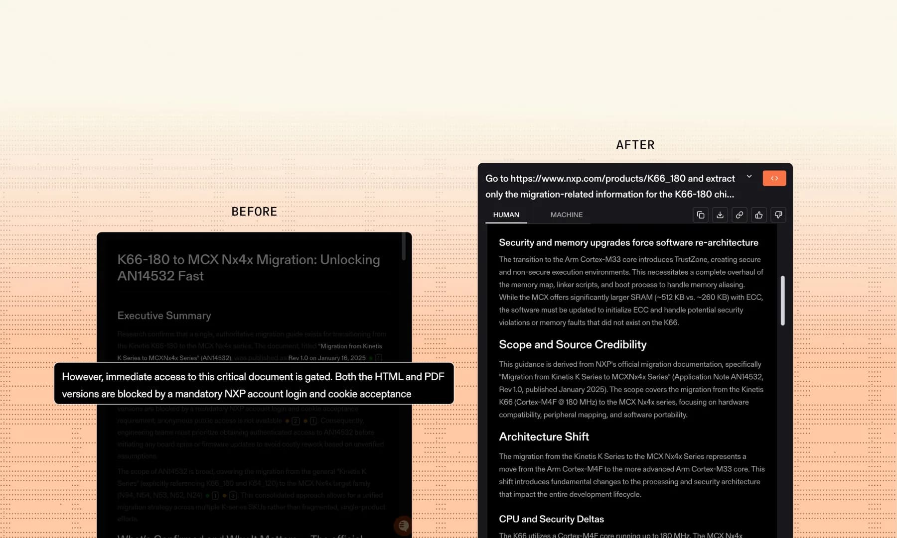 Parallel's public before-and-after example for authenticated research with Browser Use