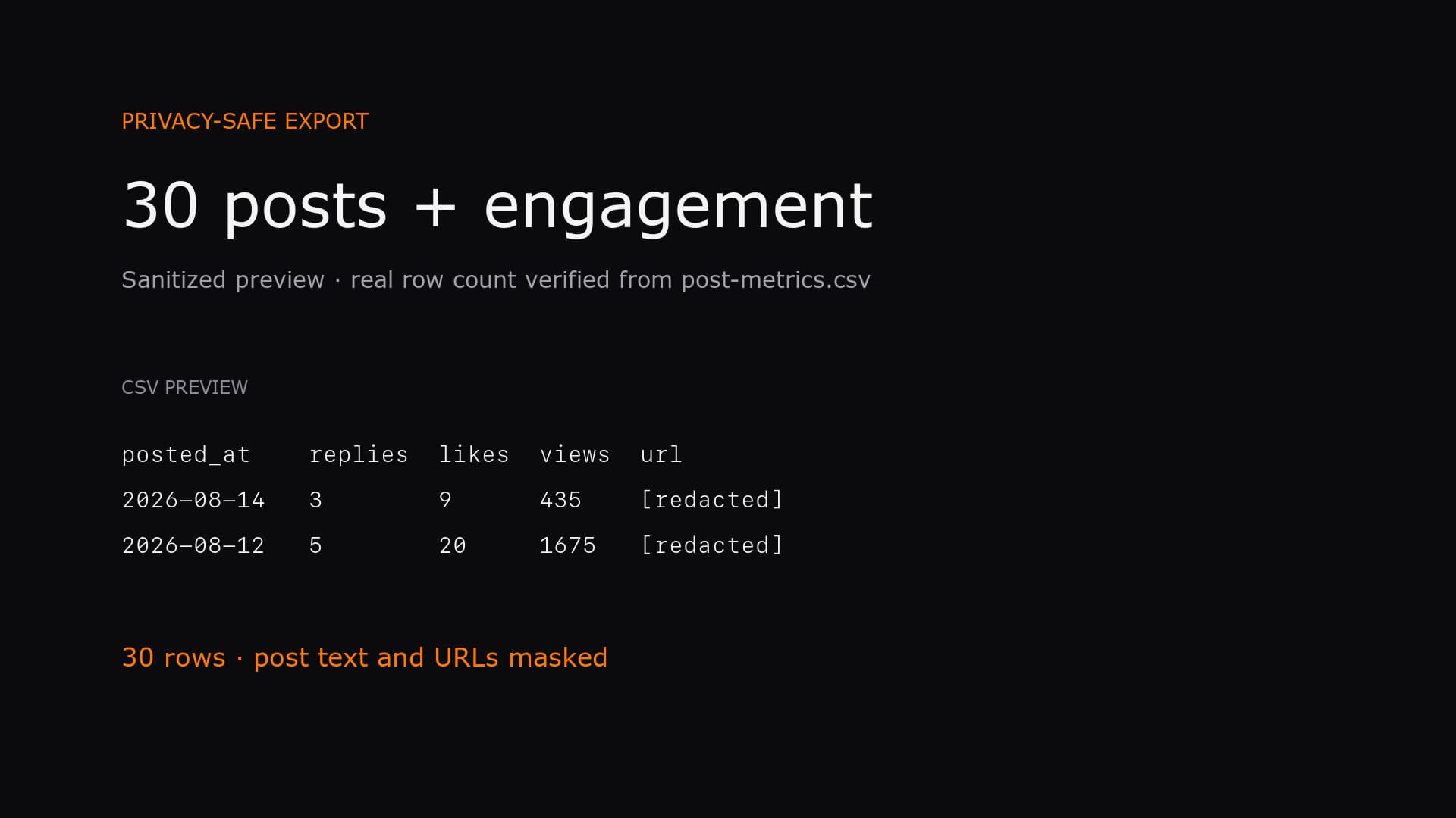 Export 30 X Post Metrics demo preview