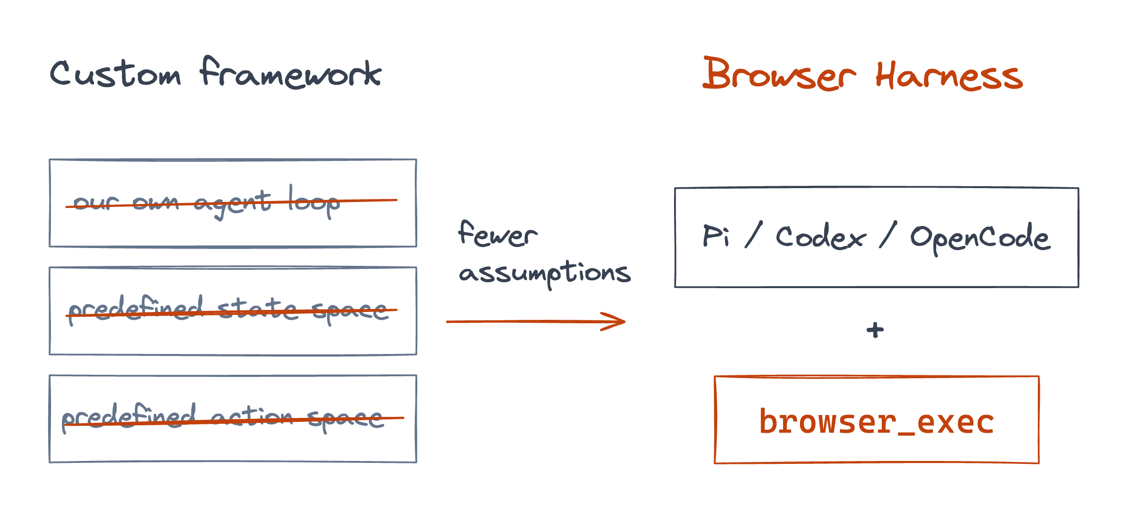 browser-use.com image